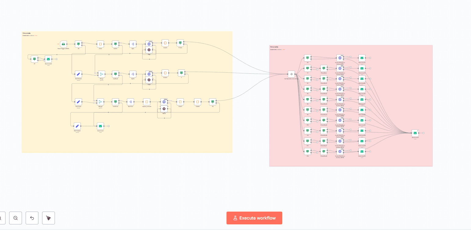 AWT Finanz - Mail Bot